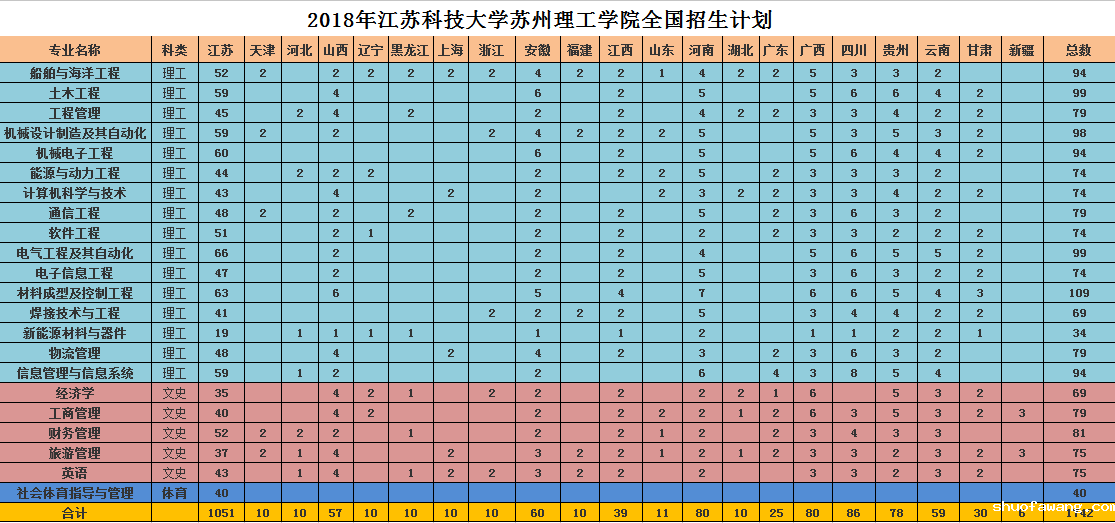 TIM截图20180607100250.png